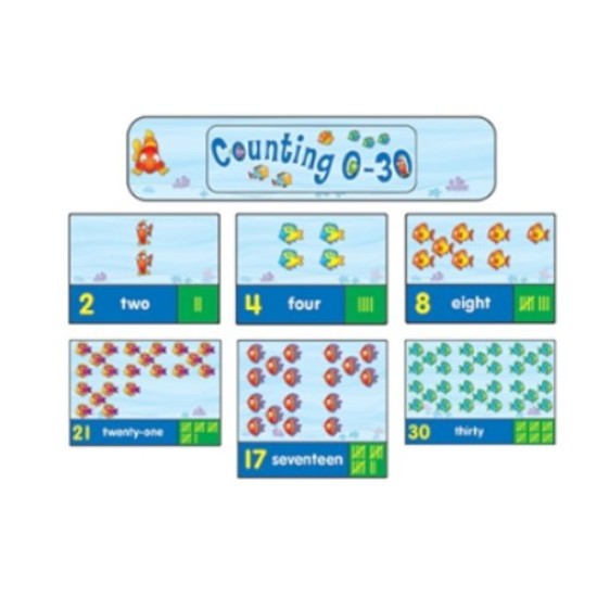 Counting 0-30 Bulletin Board Set