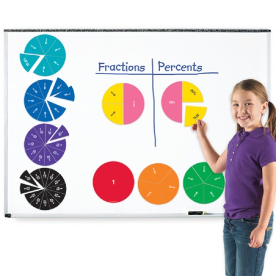 Giant Magnetic Fraction Circles 