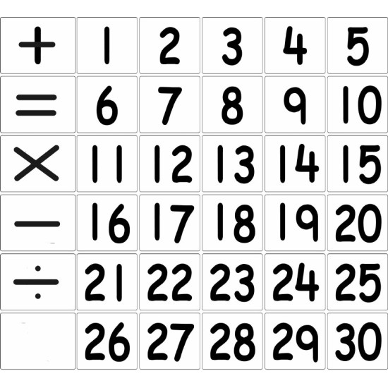 Number Cards & Signs