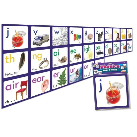 Phonics Wall Border