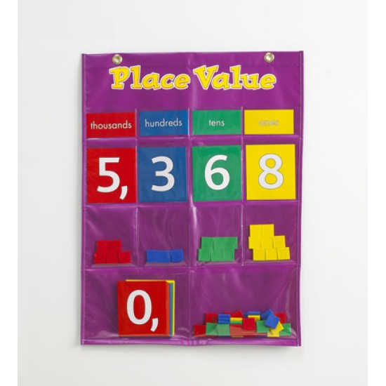 Place Value Pocket Chart