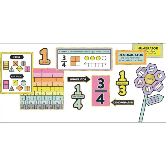 Understanding Fractions Bulletin Board Set